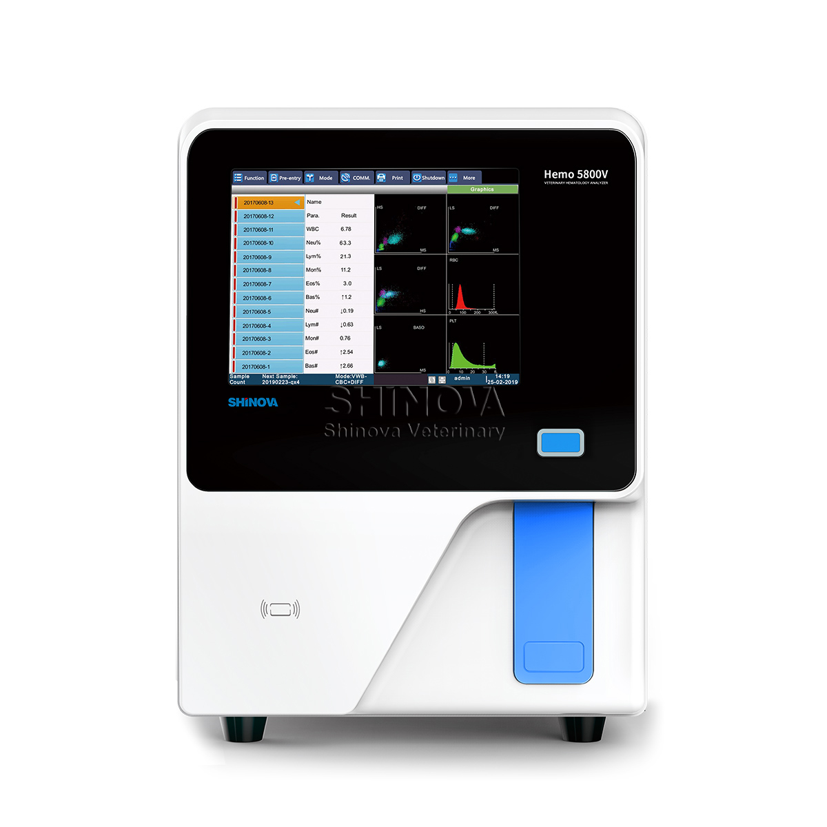 Analyseur d'hématologie vétérinaire